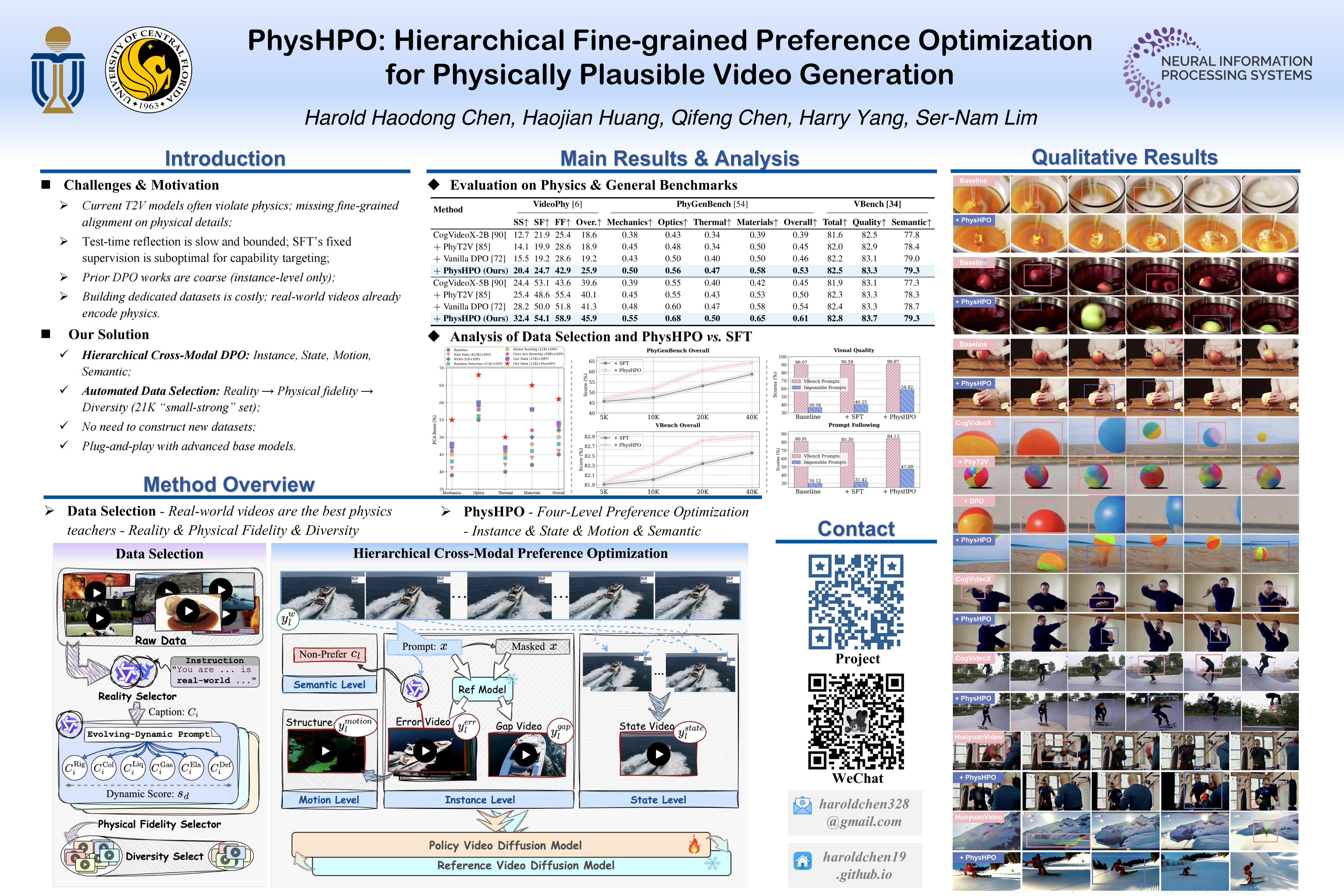 NeurIPS Poster Hierarchical Fine-grained Preference Optimization